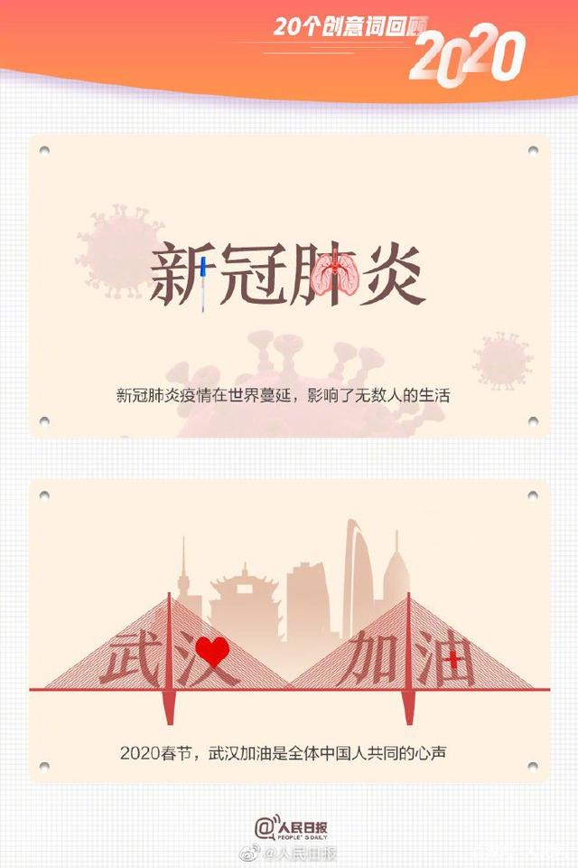 合成石廠家與您一起用20個(gè)創(chuàng)意詞回顧2020！