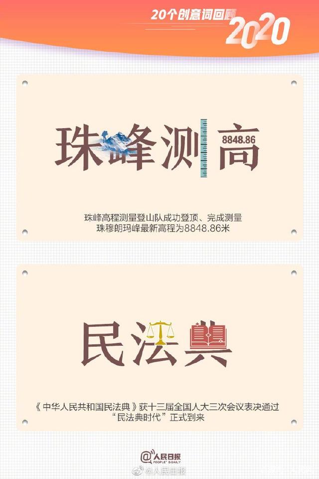 合成石廠家與您一起用20個(gè)創(chuàng)意詞回顧2020！