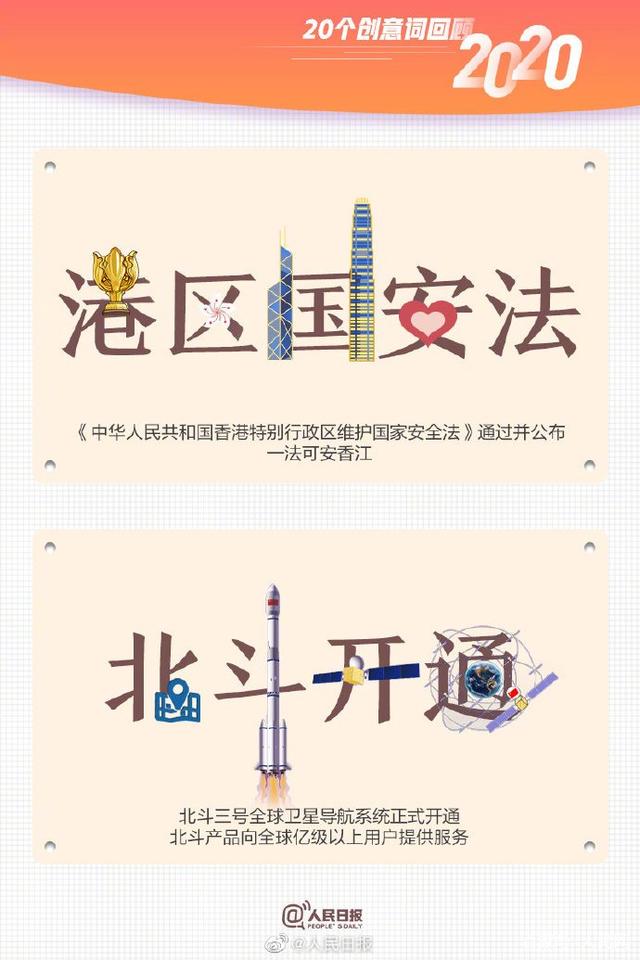 合成石廠家與您一起用20個(gè)創(chuàng)意詞回顧2020！