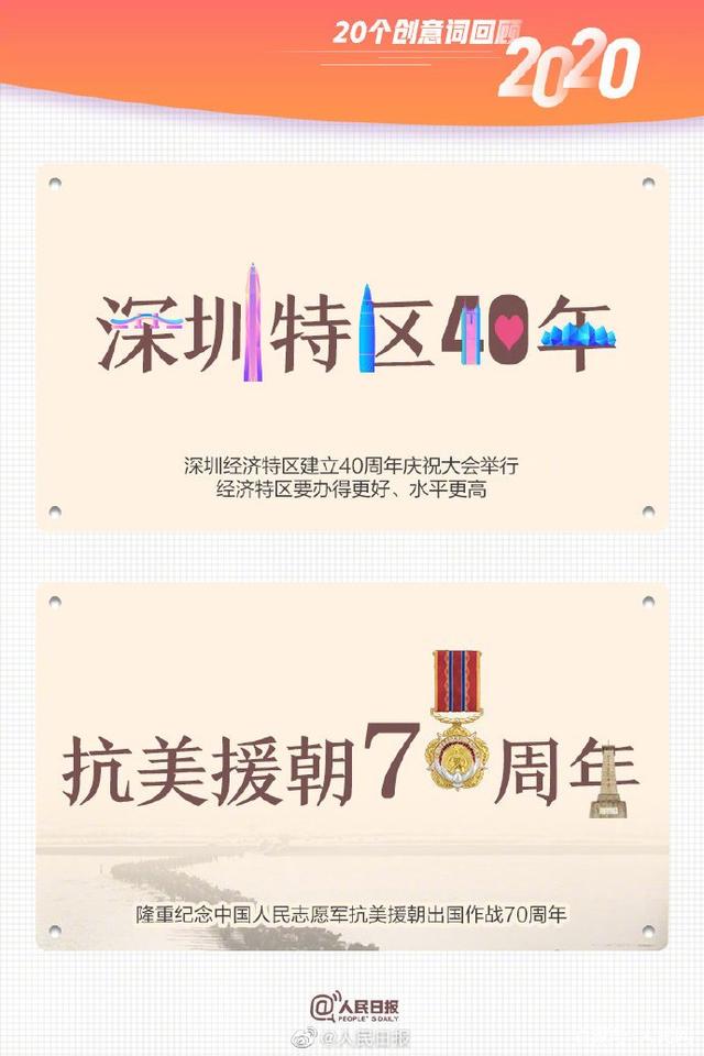 合成石廠家與您一起用20個(gè)創(chuàng)意詞回顧2020！
